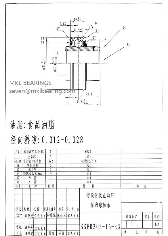 SER205-16 insert bearings 